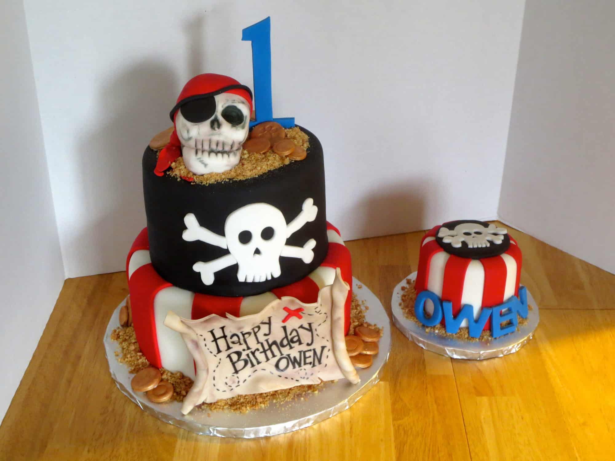Pirate Cake Ideas